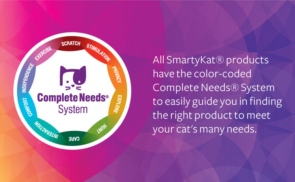 SmartyKat Super Scratcher+ Stacker